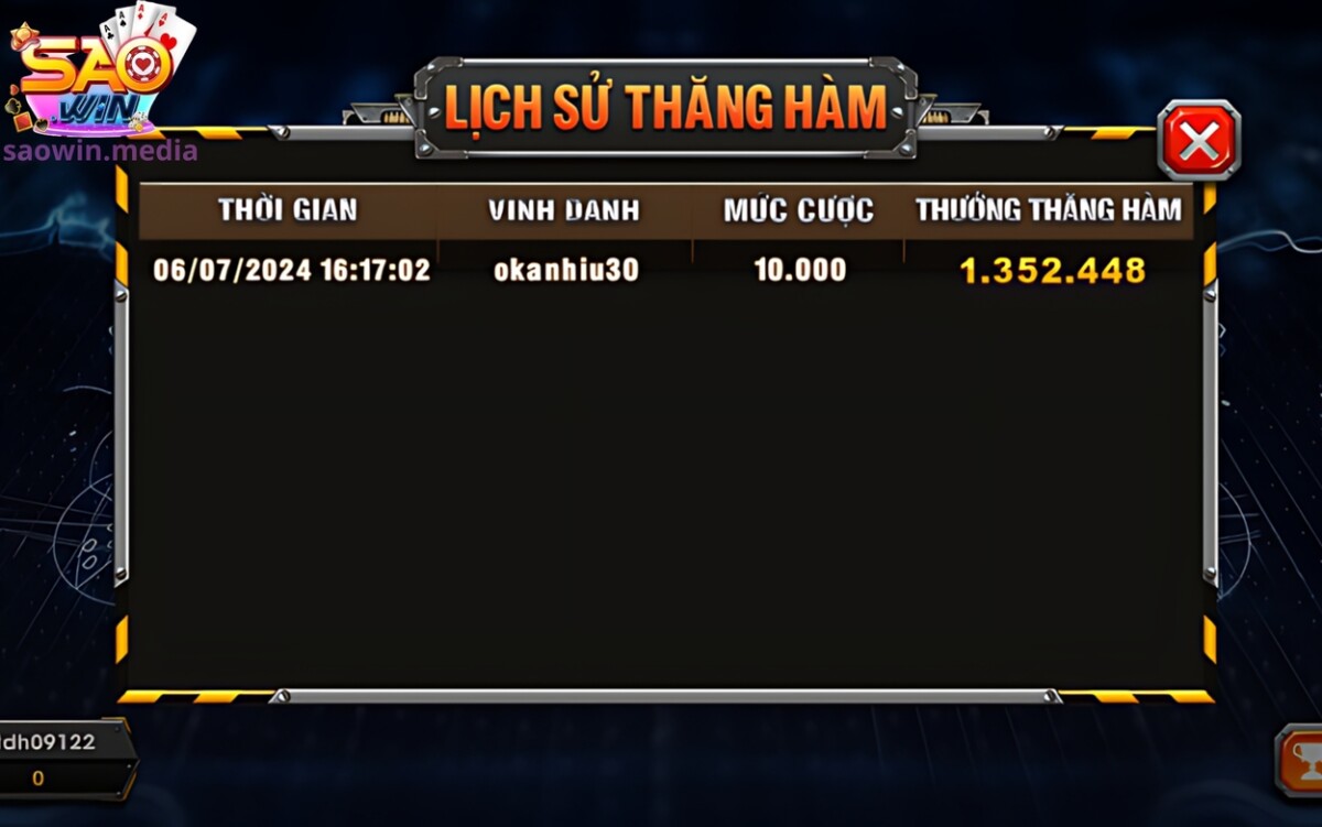 Bắn Máy Bay - Trò Chơi Kịch Tính Và Hồi Hộp Trong Từng Phút 4 Lịch sử thăng hàm cập nhật mỗi ngày