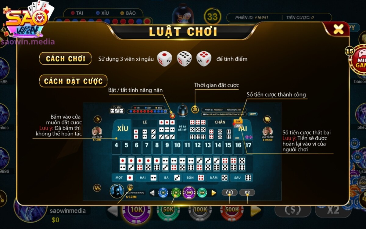 Giải Mã Cách Chơi Sicbo Dễ Hiểu Dễ Thắng 3 Luật chơi đơn giản và cực kỳ dễ thắng